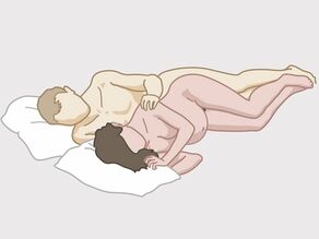 Полово сношение по време на бременност, пример 2: Мъжът и бременната жена лежат на една страна, мъжът е зад жената.
